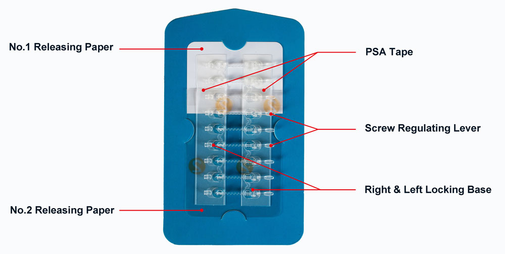 BI-FIX structure and components for secure medical device placement